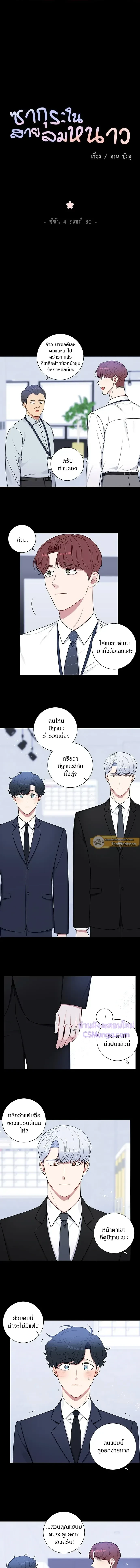 ภาพที่ 2