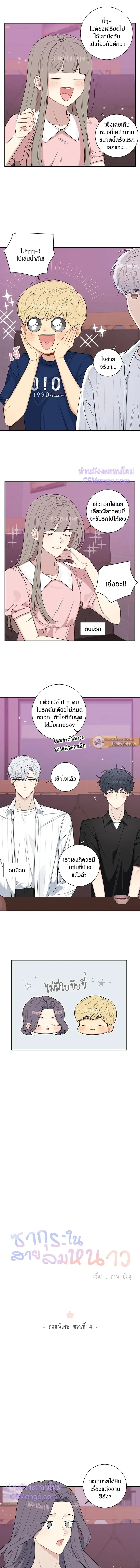 ภาพที่ 3