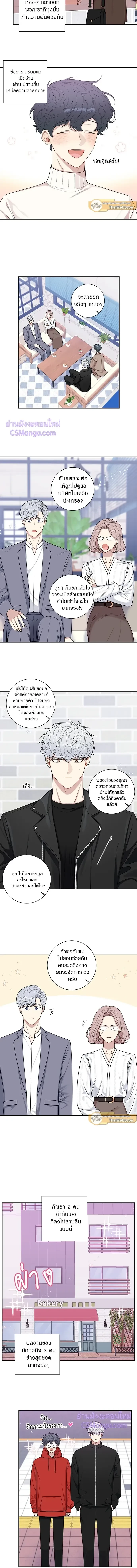 ภาพที่ 3