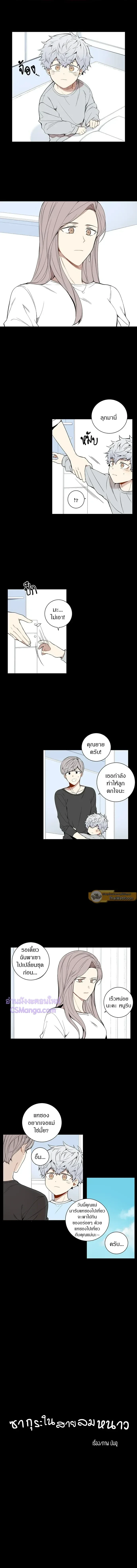 ภาพที่ 2