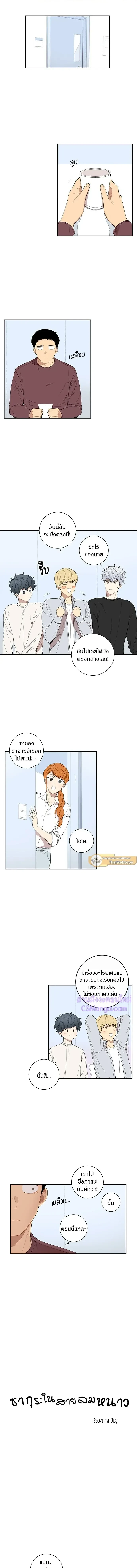ภาพที่ 2