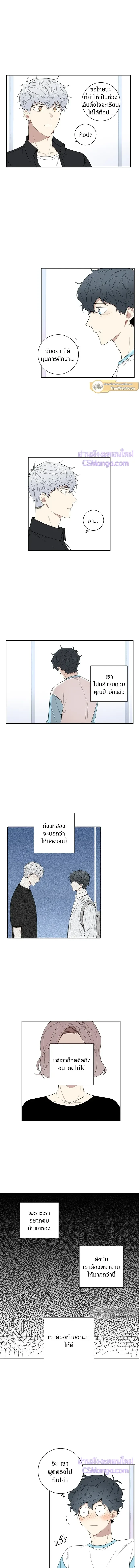ภาพที่ 3