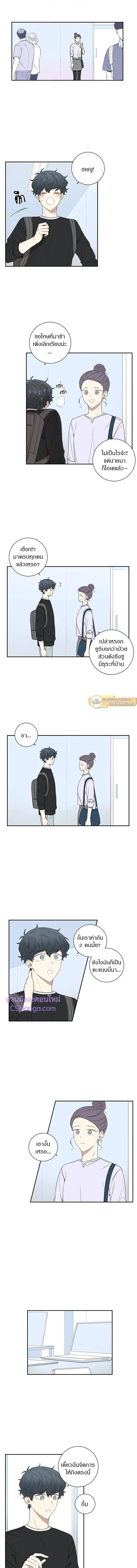ภาพที่ 2