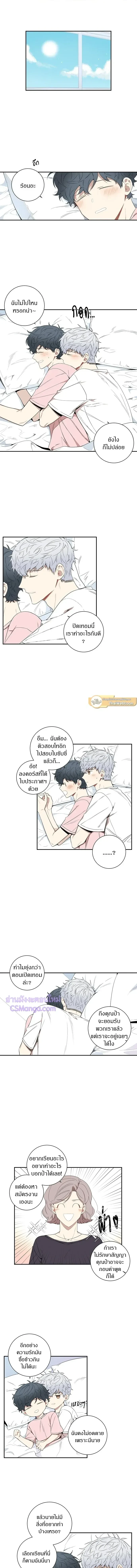 ภาพที่ 2