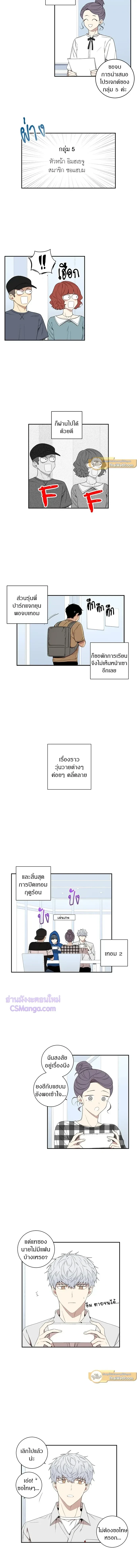 ภาพที่ 4