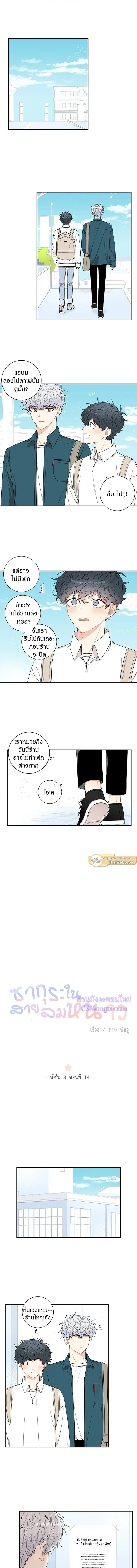ภาพที่ 2