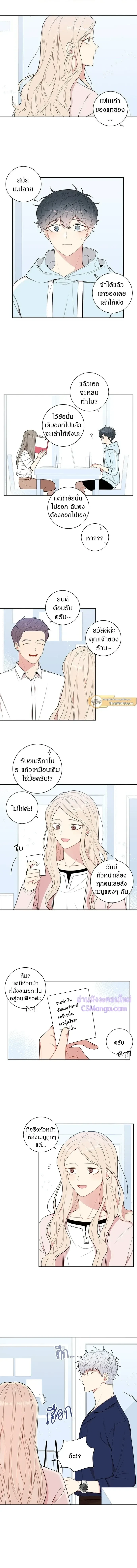 ภาพที่ 2
