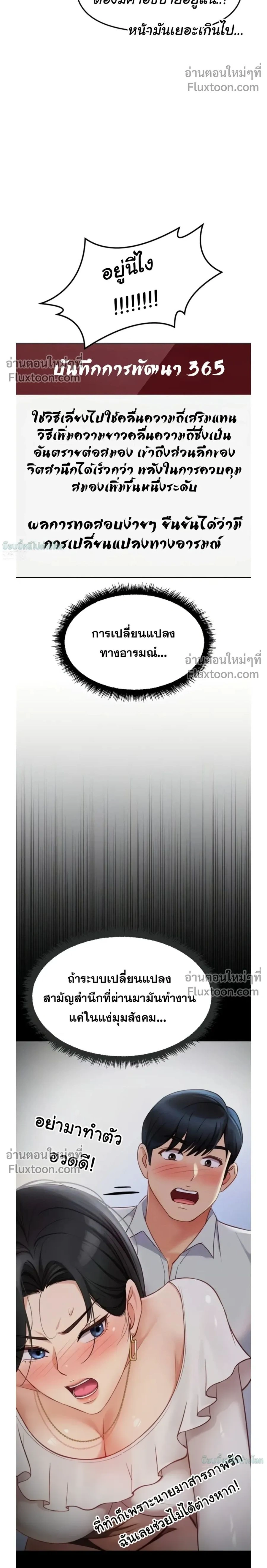 ภาพที่ 2