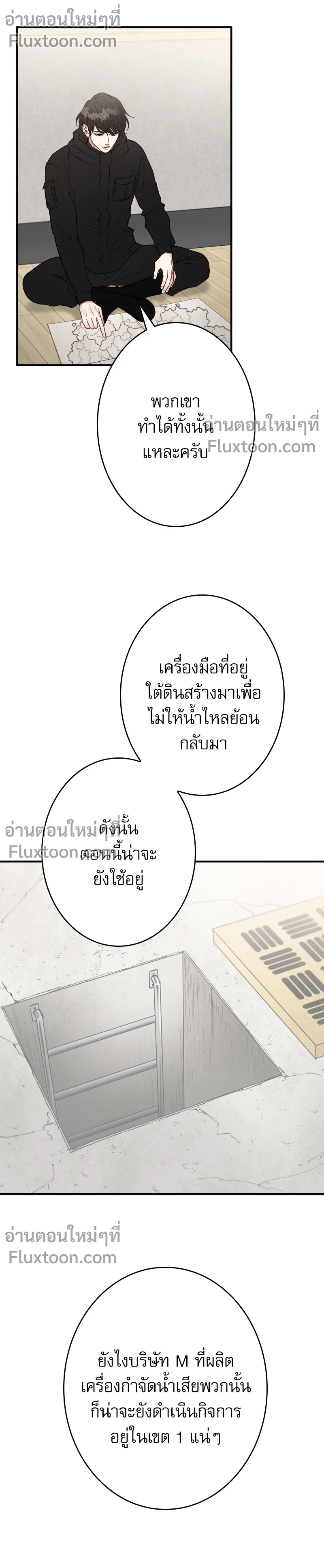 ภาพที่ 3