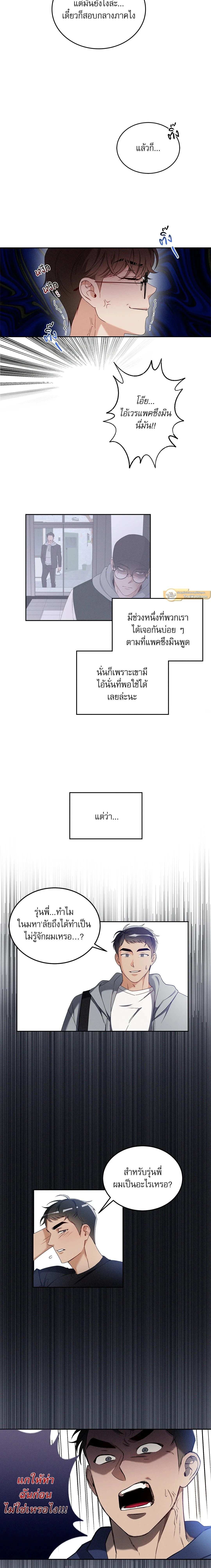 ภาพที่ 2