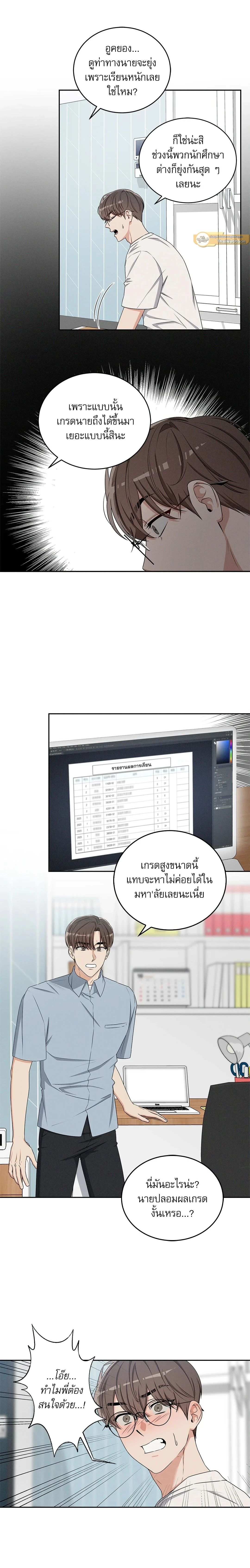 ภาพที่ 3