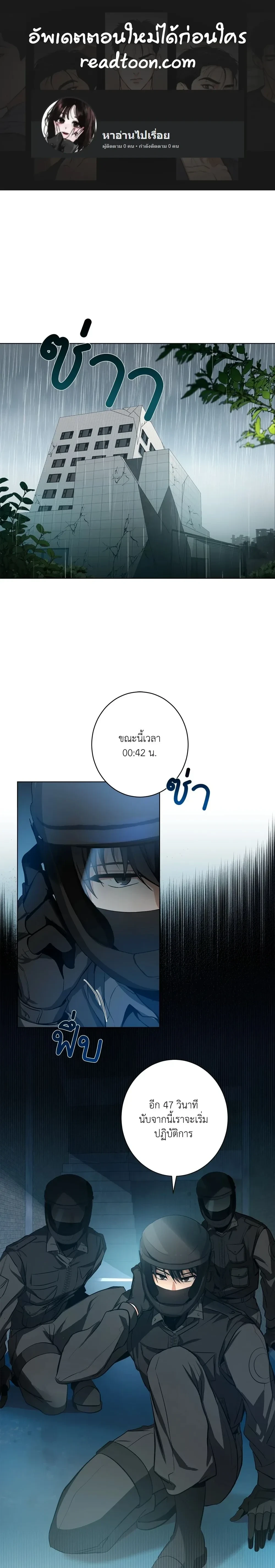 ภาพที่ 1