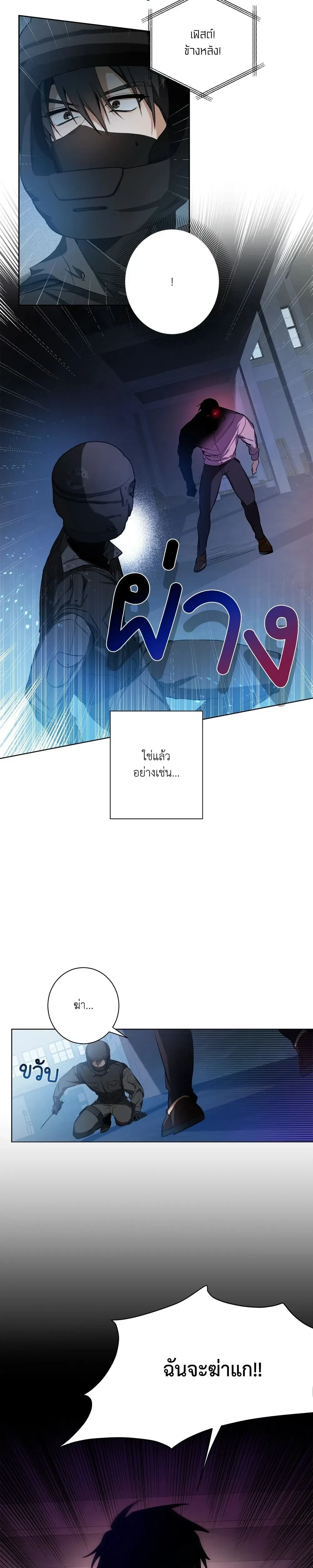 ภาพที่ 3