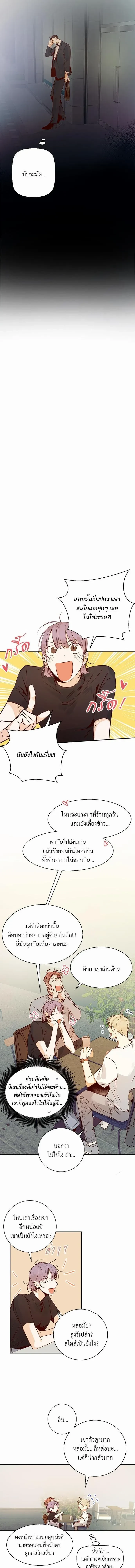 ภาพที่ 4