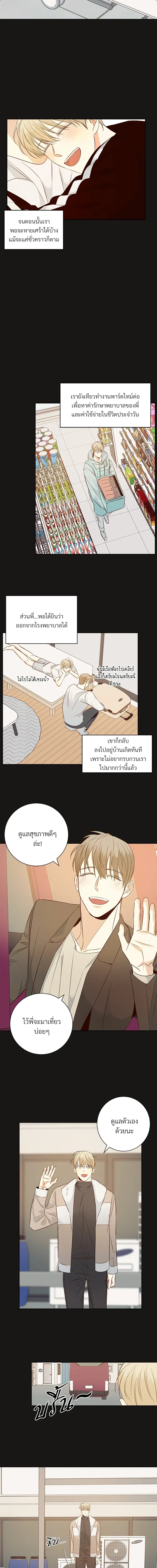 ภาพที่ 2