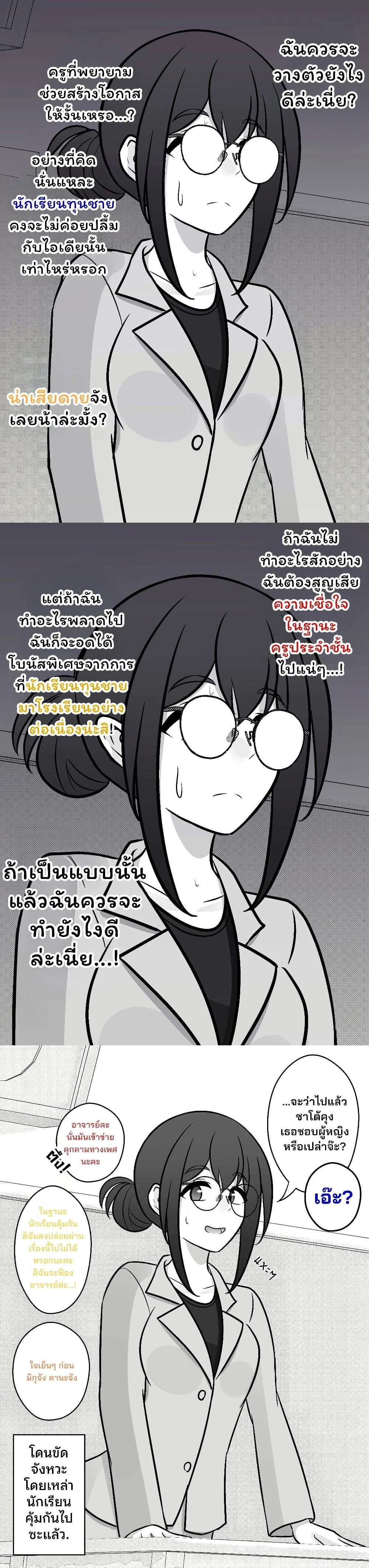 ภาพที่ 2