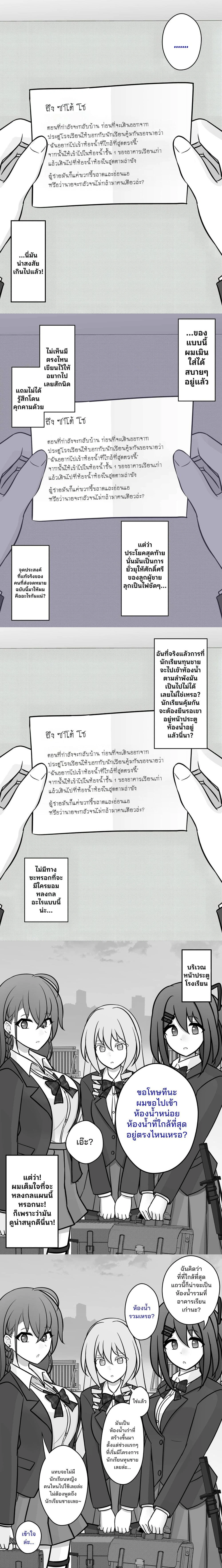 ภาพที่ 2