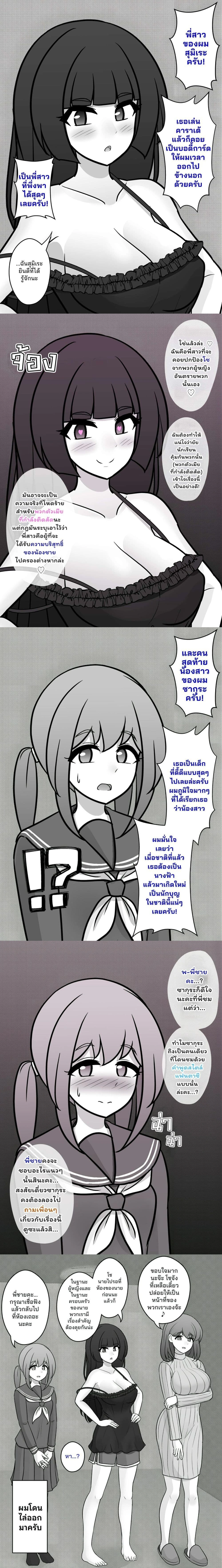 ภาพที่ 4