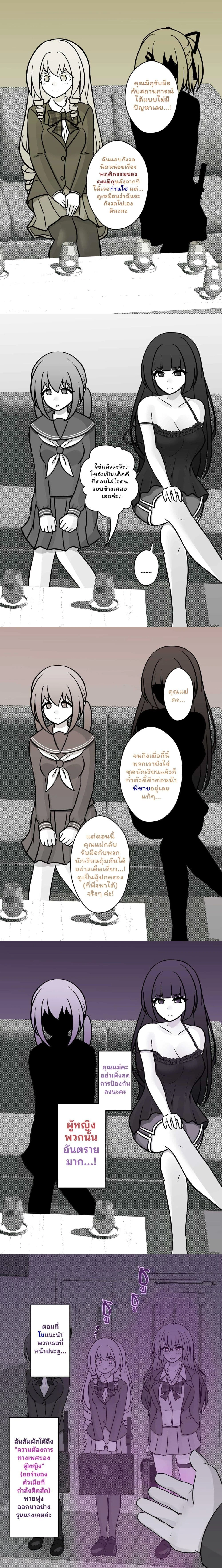 ภาพที่ 2