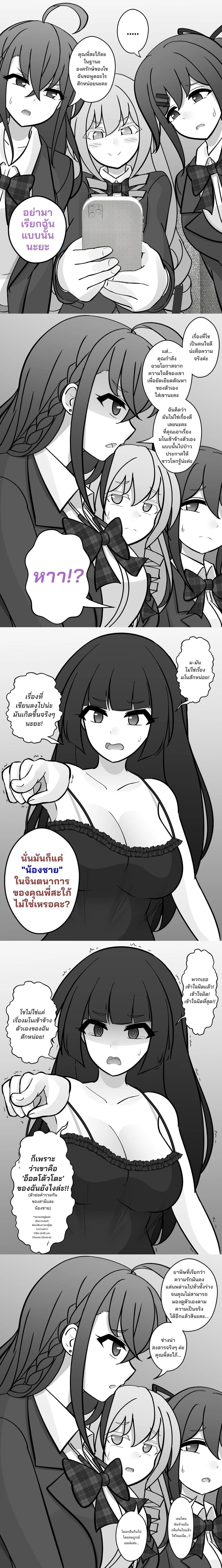ภาพที่ 2