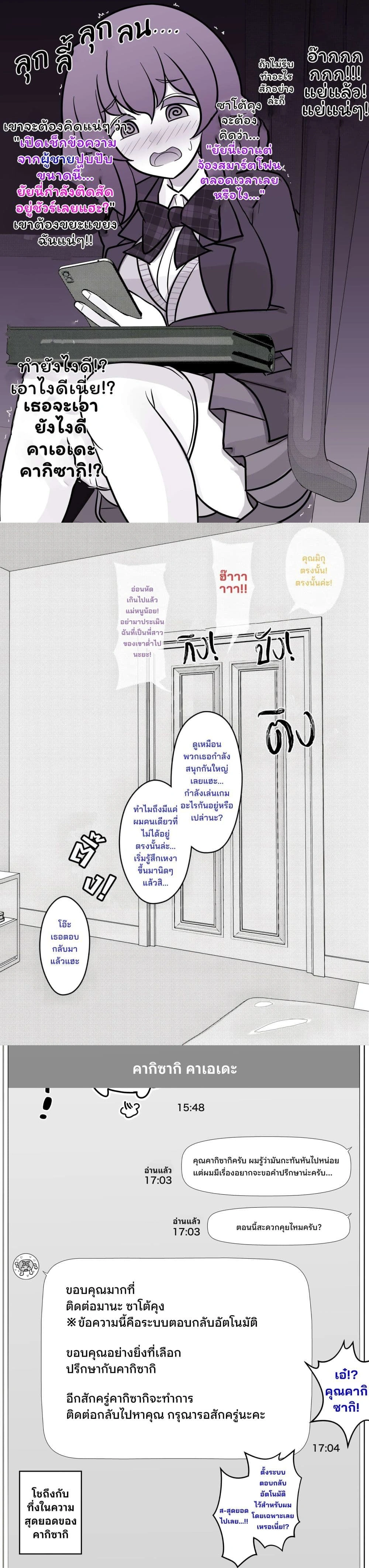 ภาพที่ 2