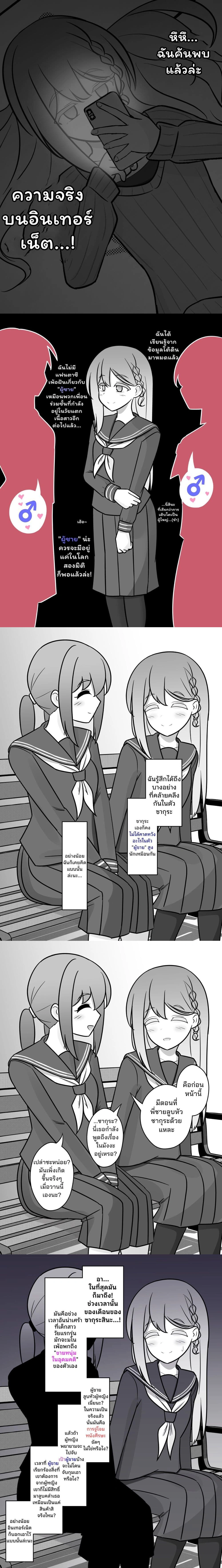 ภาพที่ 2