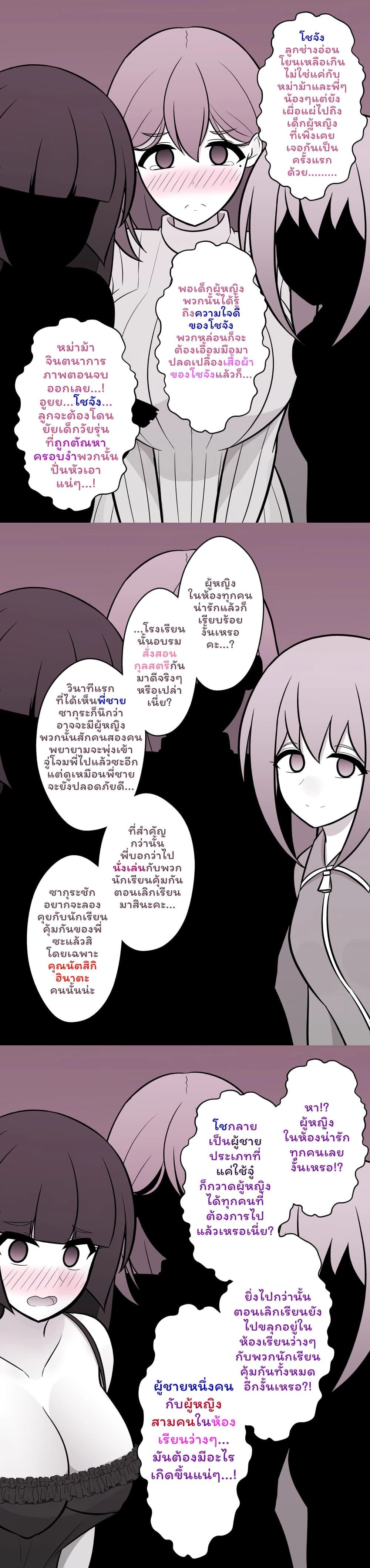 ภาพที่ 2