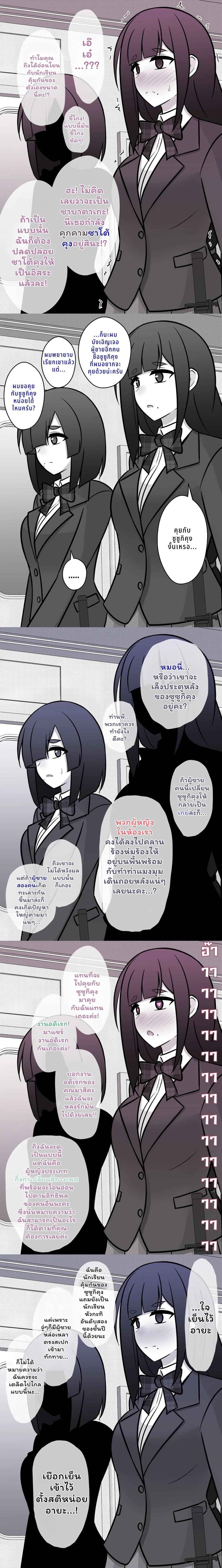 ภาพที่ 2