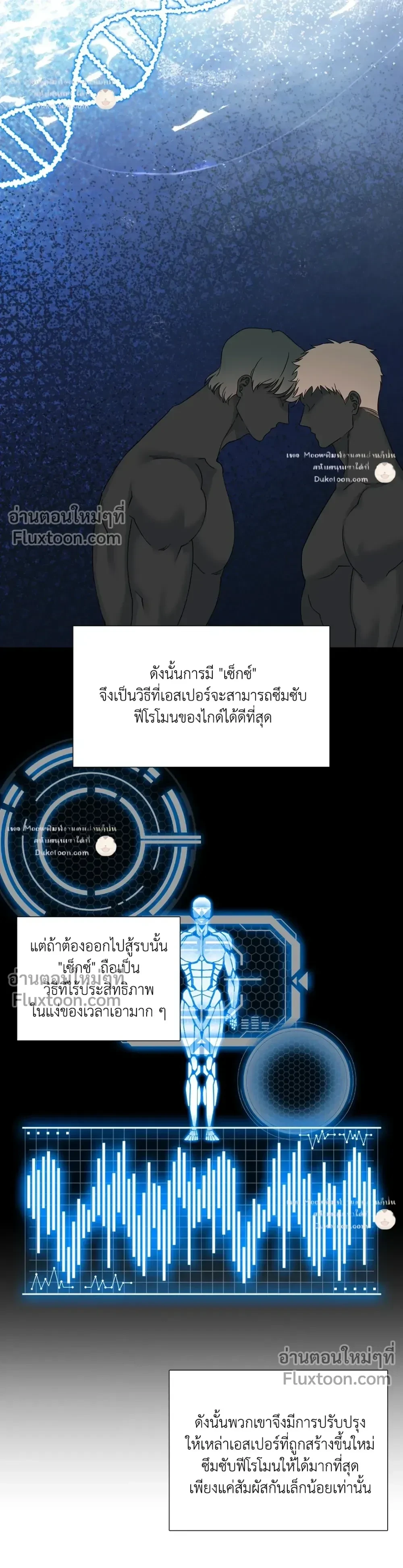 ภาพที่ 3