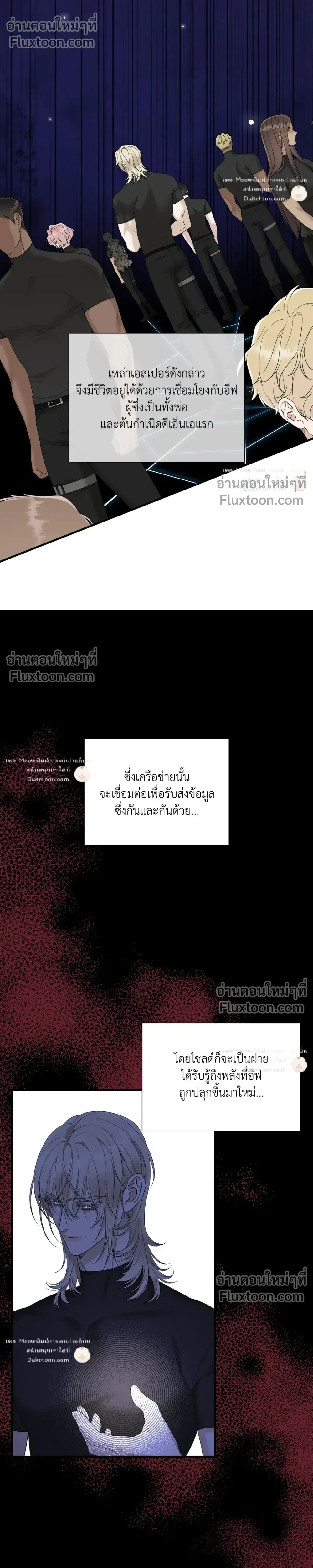 ภาพที่ 2
