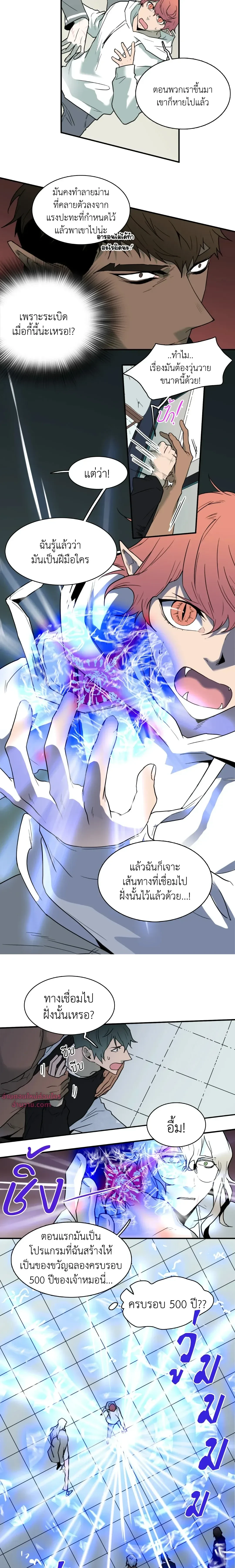 ภาพที่ 3