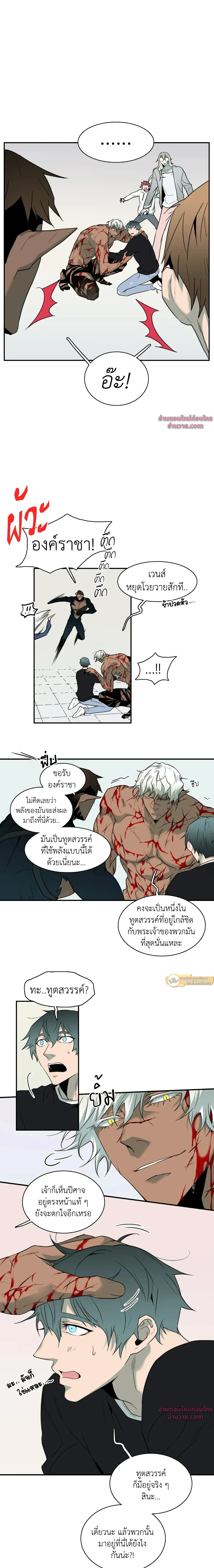 ภาพที่ 2