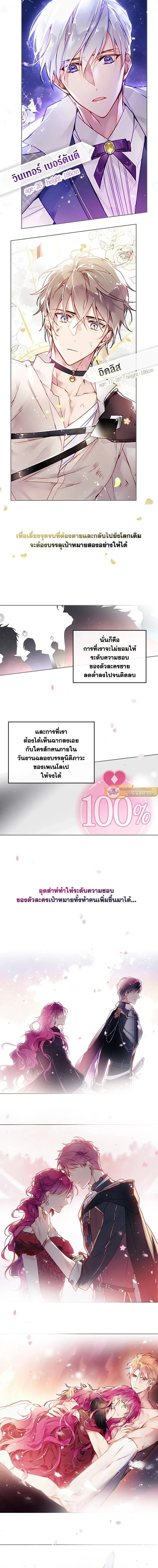 ภาพที่ 2
