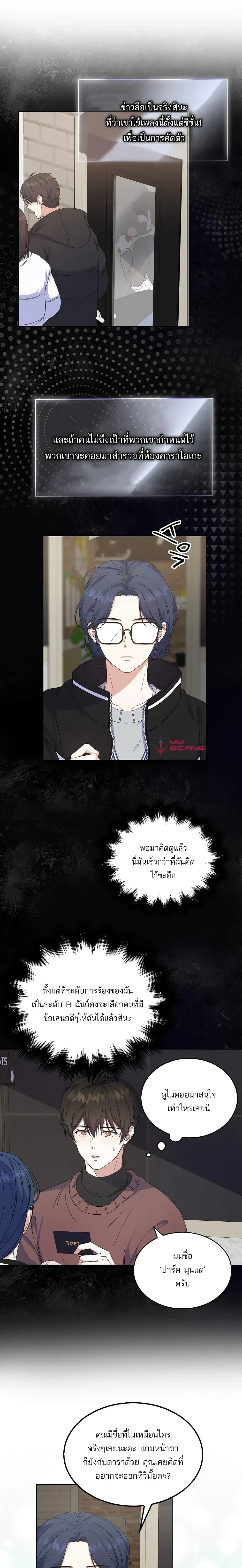 ภาพที่ 4
