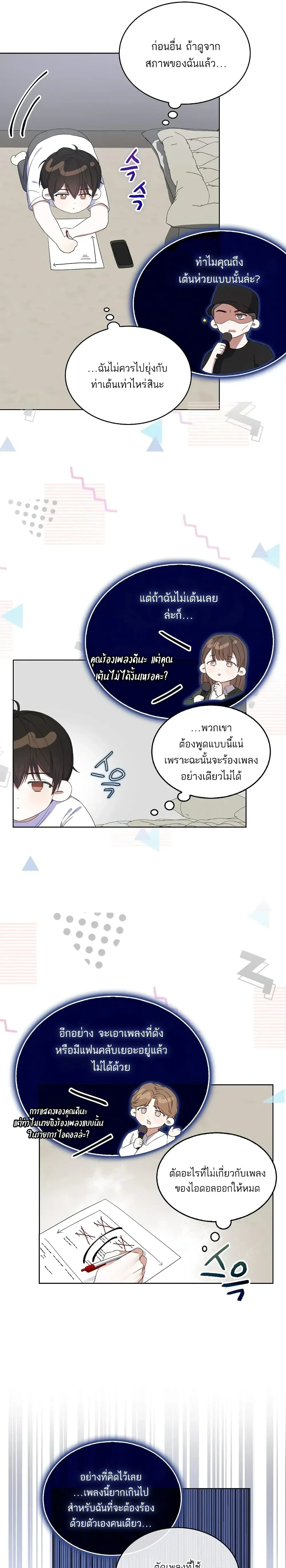 ภาพที่ 3