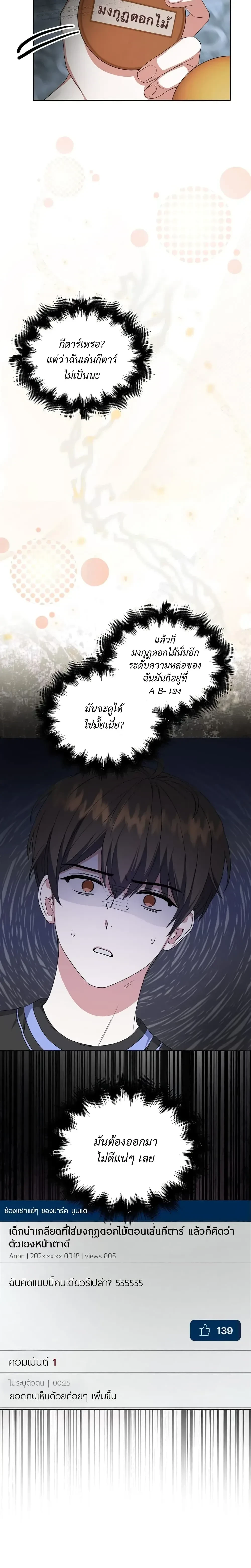 ภาพที่ 2