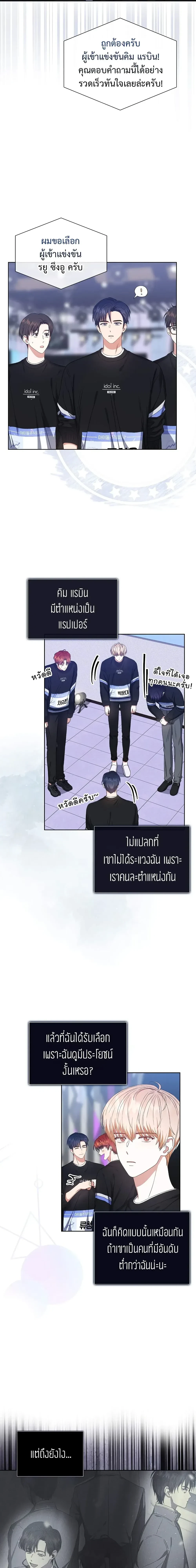 ภาพที่ 2