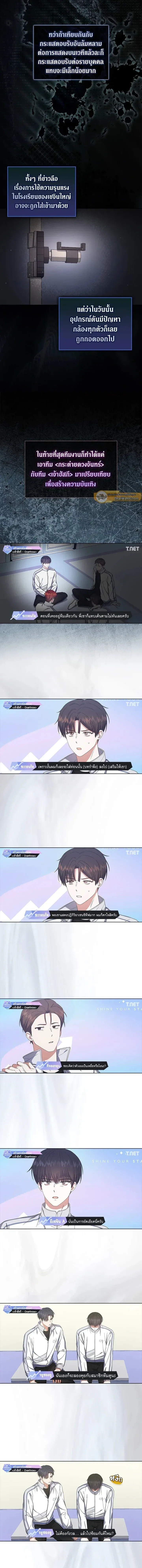 ภาพที่ 3
