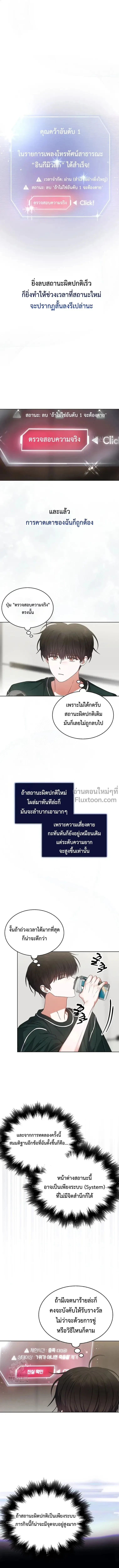 ภาพที่ 2