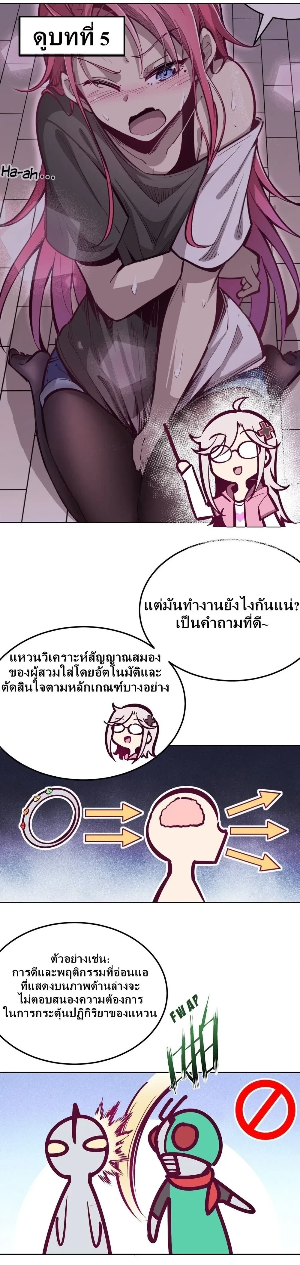 ภาพที่ 3