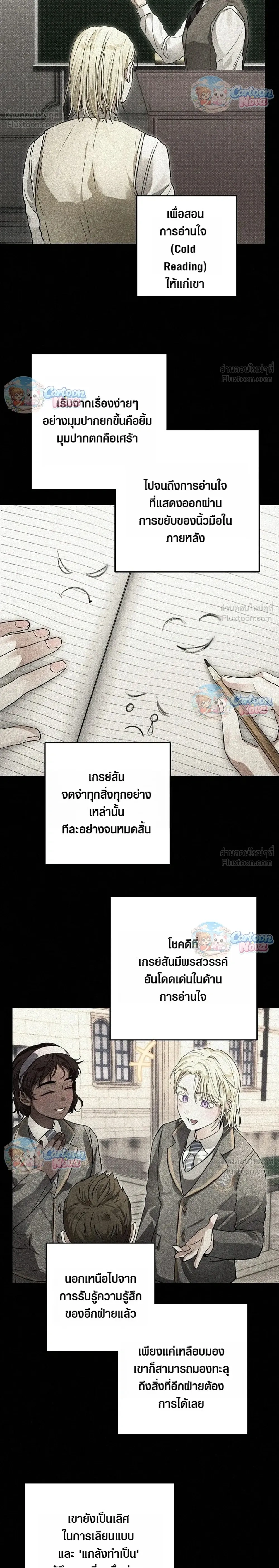 ภาพที่ 4