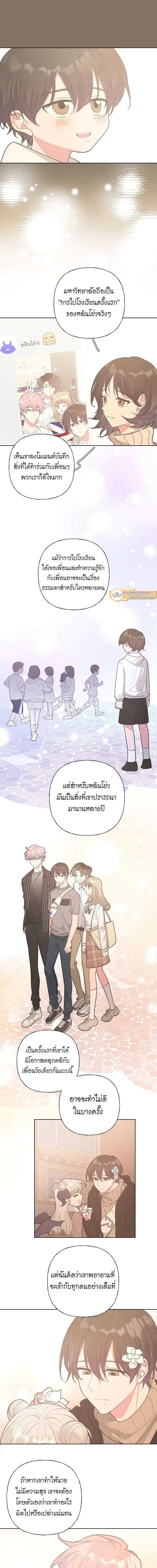 ภาพที่ 3