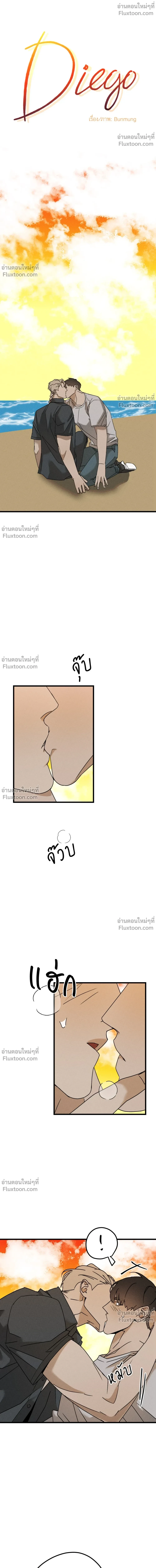 ภาพที่ 2