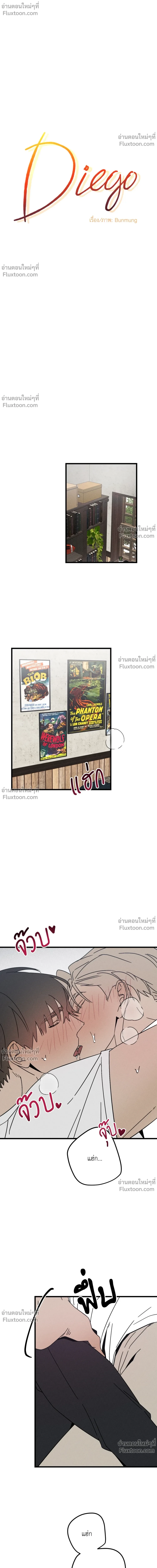 ภาพที่ 2