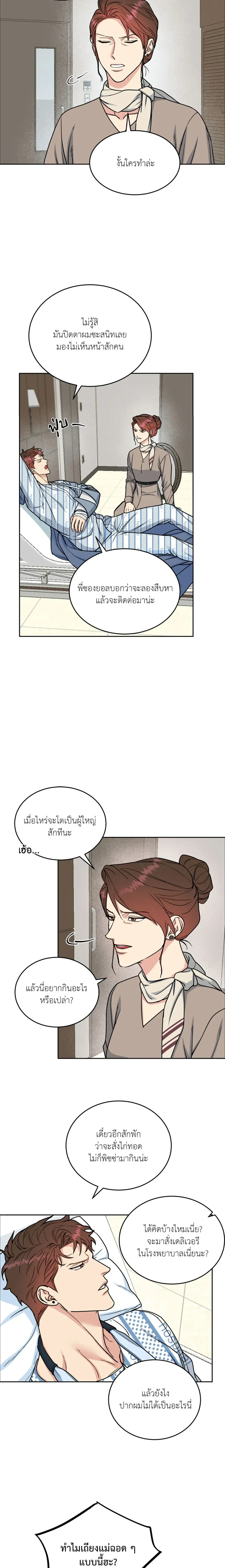 ภาพที่ 3