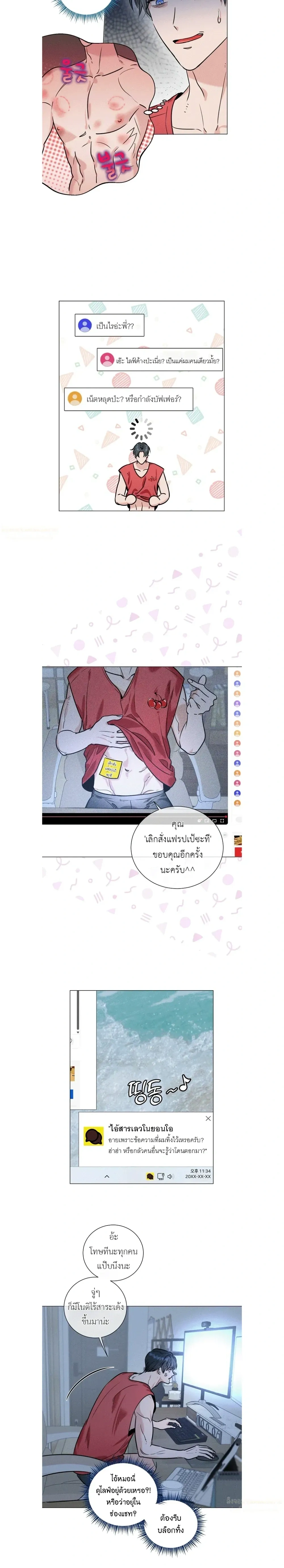 ภาพที่ 2