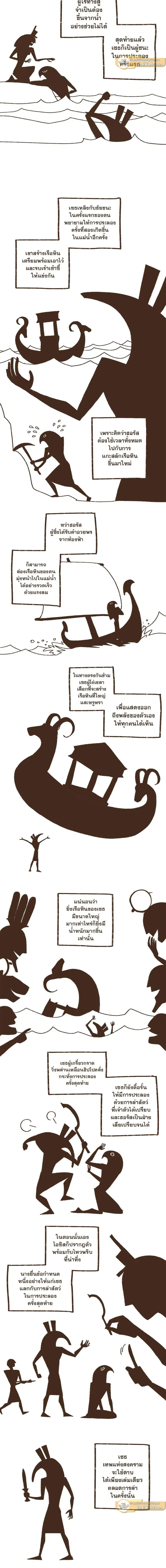 ภาพที่ 3