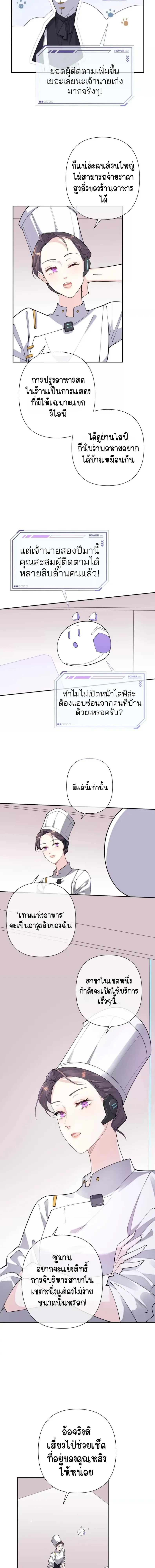 ภาพที่ 3
