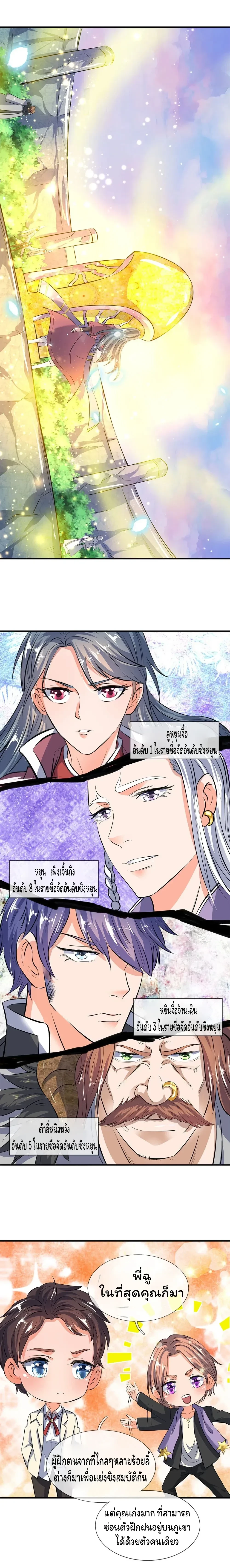 ภาพที่ 2