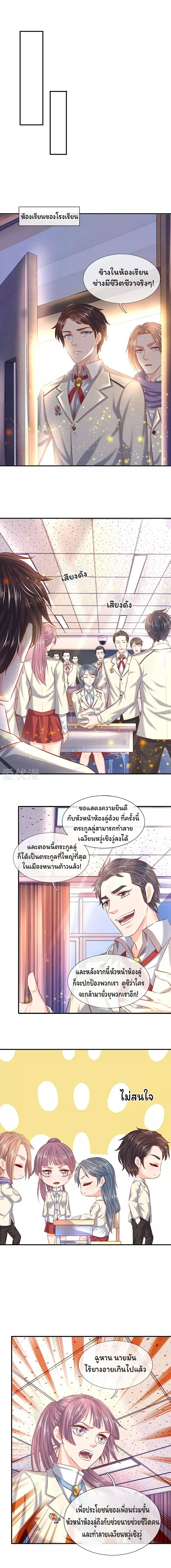 ภาพที่ 3